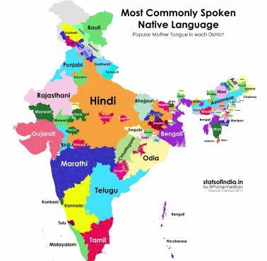 Najczęściej używany język w każdym stanie indyjskim