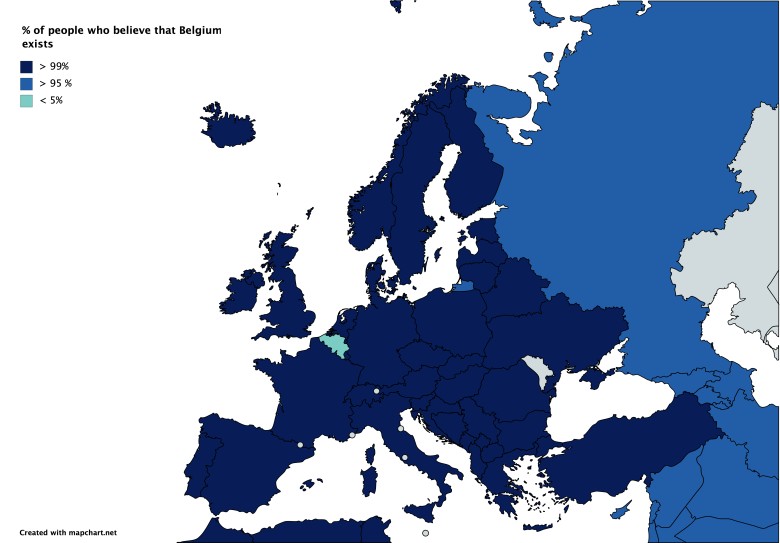 Procent osób, które uważają, że Belgia istnieje, 2020