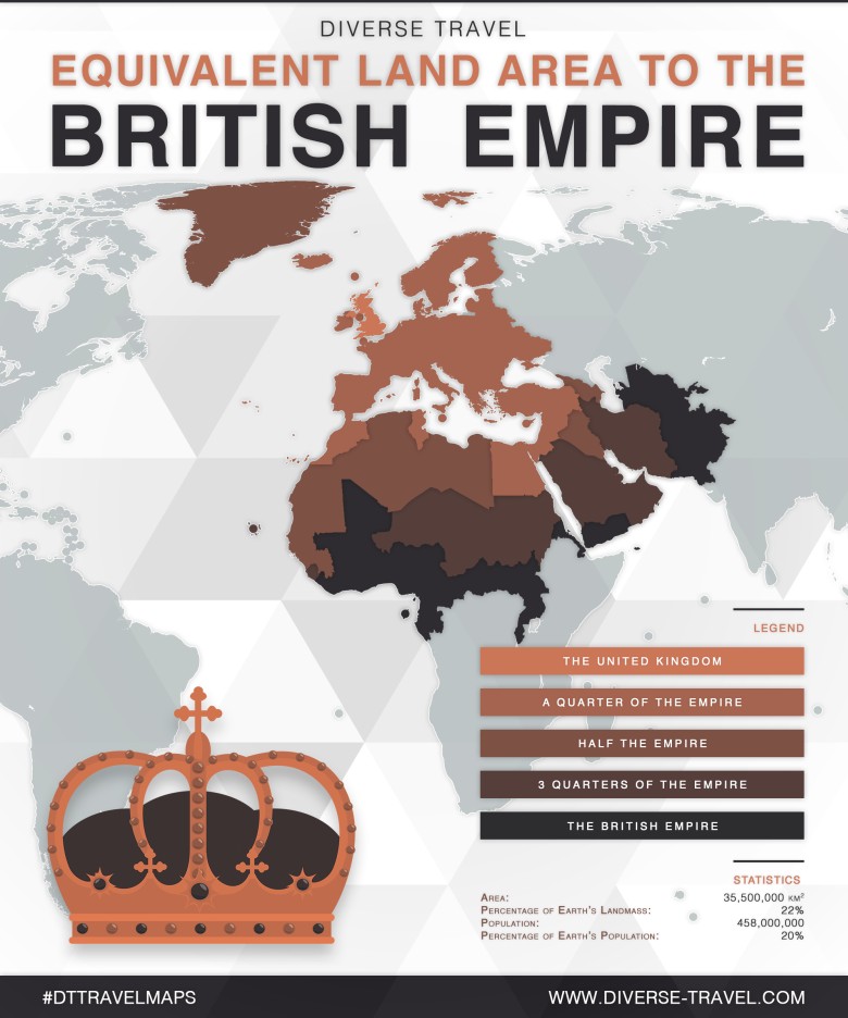 Obszar, który zajmowało kiedyś Imperium Brytyjskie