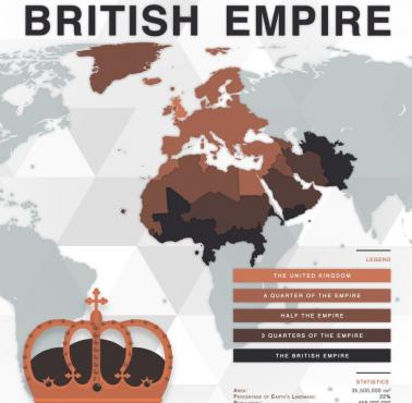 Obszar, który zajmowało kiedyś Imperium Brytyjskie