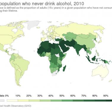 Odsetek osób dorosłych (więcej niż 15 lat), które nie piją alkoholu, 2010, WHO