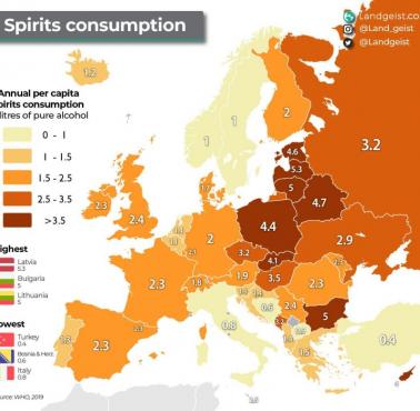 Konsumpcja wyrobów spirytusowych (wódka) na osobę w Europie, 2019