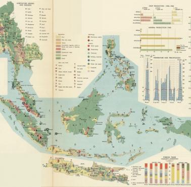 Rolnictwo, górnictwo, przemysł w Azji Południowo-Wschodniej (lata 60. XX wieku), 1967