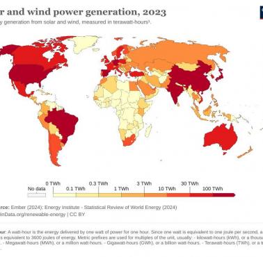 Globalny potencjał energii wiatrowej i słonecznej na świecie