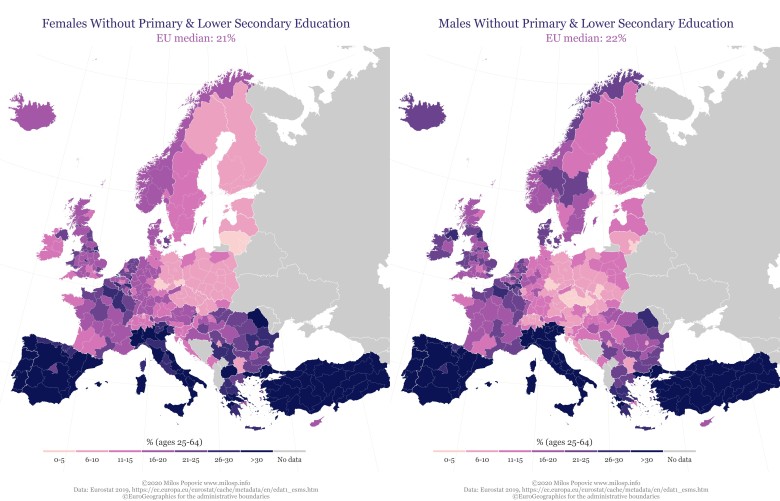 Odsetek kobiet (po lewej) i mężczyzn (po prawej) bez wykształcenia podstawowego lub średniego w Europie