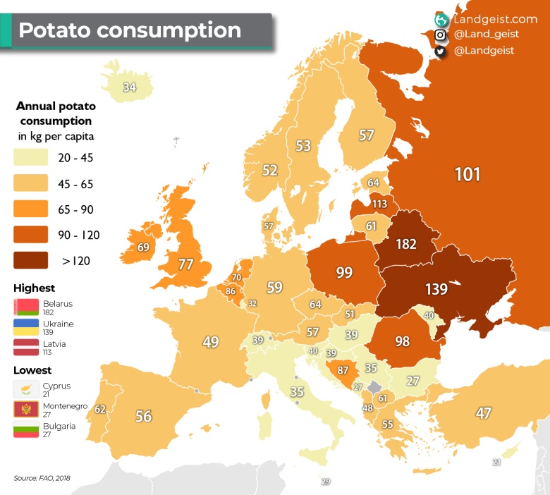 Konsumpcja ziemniaków w Europie na głowę, 2018
