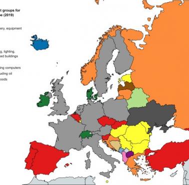 Główny produkt eksportowy krajów europejskich, 2019