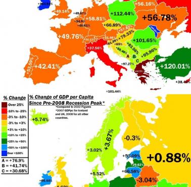Zmiana PKB na osobę (per capita) w Europie w latach 2008-2022