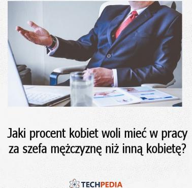 Jaki procent kobiet woli mieć w pracy za szefa mężczyznę niż inną kobietę?