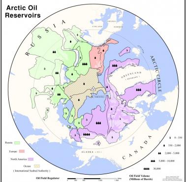 Zasoby surowcowe (ropy w baryłkach) Arktyki
