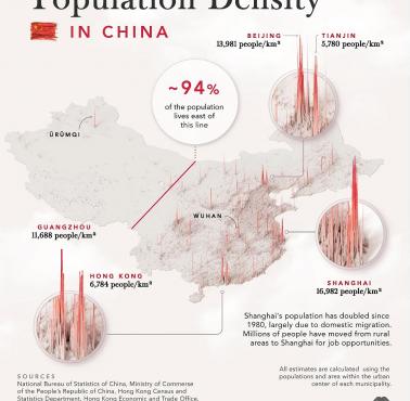 Gęstość zaludnienia Chin w 2010 roku