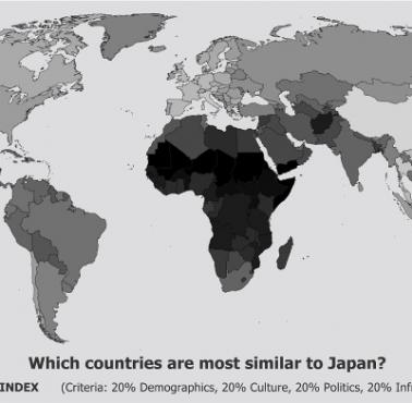 Które kraje są najbardziej podobne do Japonii?
