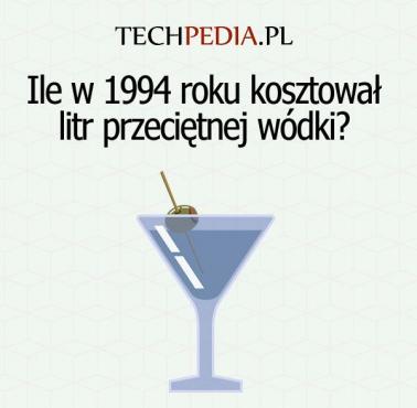 Ile w 1994 roku kosztował litr przeciętnej wódki?