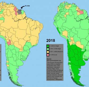Wskaźnik rozwoju społecznego HDI (od ang. Human Development Index) Ameryki Południowej, 2000 i 2018
