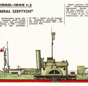 Flotylla Pińska - statek rzeczny ORP „Generał Szeptycki”, 1920-1945