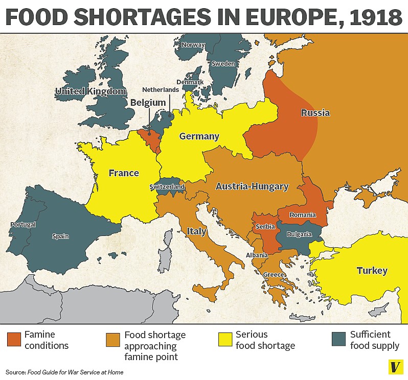 Obszary występującego niedoboru żywności w Europie w 1918 roku