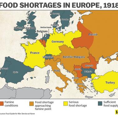 Obszary występującego niedoboru żywności w Europie w 1918 roku