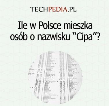 Ile w Polsce mieszka osób o nazwisku “Ci*a”?