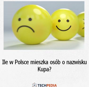 Ile w Polsce mieszka osób o nazwisku Kupa?