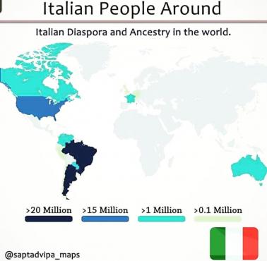 Włoska diaspora na świecie