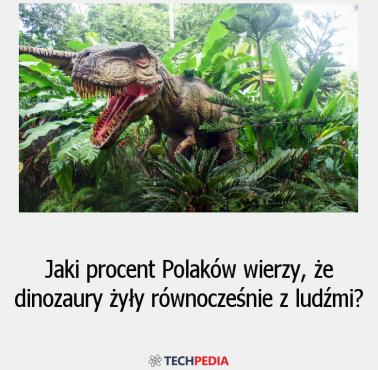 Jaki procent Polaków wierzy, że dinozaury żyły równocześnie z ludźmi?