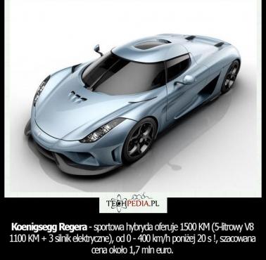 Koenigsegg Regera - sportowa hybryda oferuje 1500 KM (5-litrowy V8 1100 KM + 3 silnik elektryczne), od 0 - 400 km/h poniżej ....