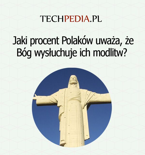 Jaki procent Polaków uważa, że Bóg wysłuchuje ich modlitw?