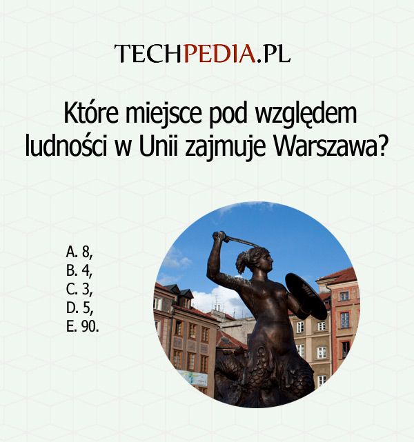 Które miejsce pod względem ludności w Unii zajmuje Warszawa?
