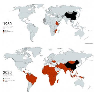 Kraje biedniejsze od Chin (PKB na mieszkańca wg PSN) 1980 vs 2020