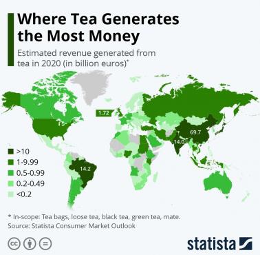Miejsca na świecie, gdzie na herbacie zarabia się najwięcej, 2020