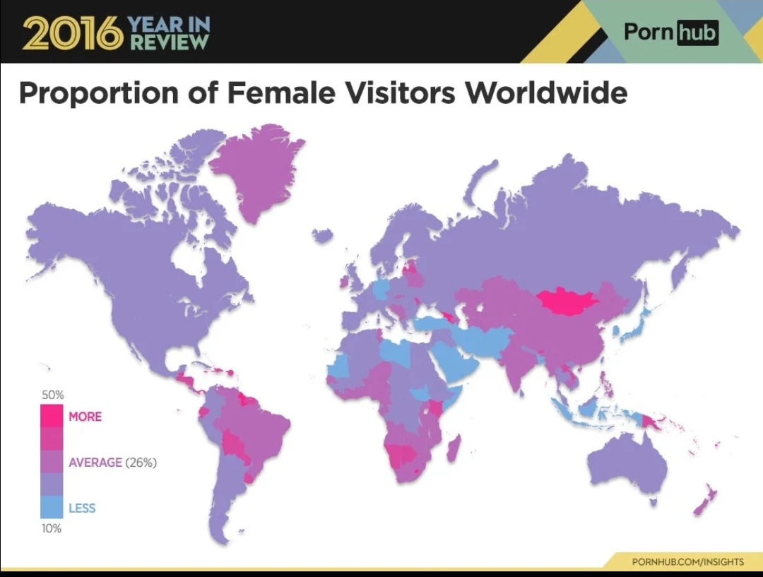 Odsetek kobiet odwiedzających Pornhub na całym świecie w roku 2016