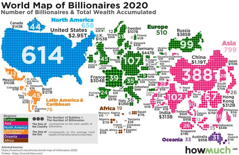 Liczba miliarderów na świecie, 2020