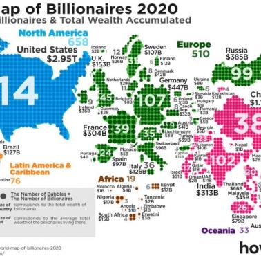 Liczba miliarderów na świecie, 2020