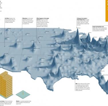 Gęstość zaludnienia USA