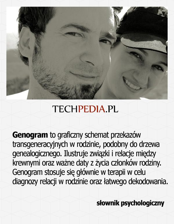 Genogram to graficzny schemat przekazów transgeneracyjnych w rodzinie, podobny do drzewa  genealogicznego.