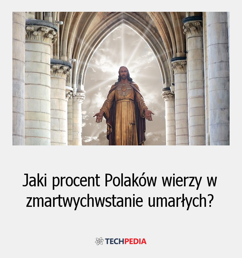 Jaki procent Polaków wierzy w zmartwychwstanie umarłych?