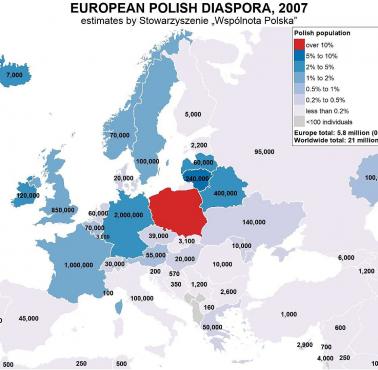 Polska diaspora w Europie, 2007