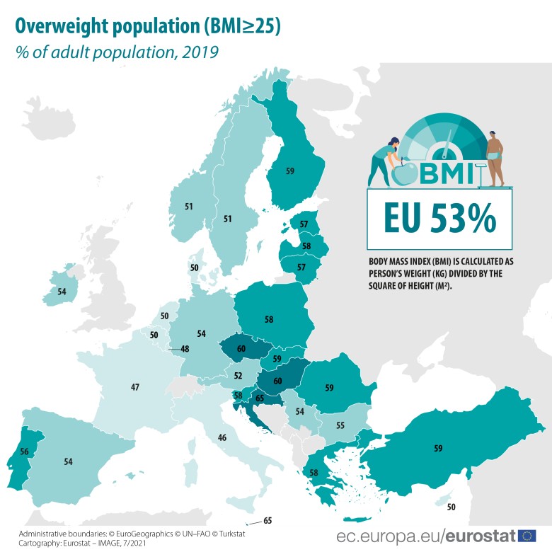 Występowanie nadwagi i otyłości (BMI≥25) dla dorosłych w Europie, 2019