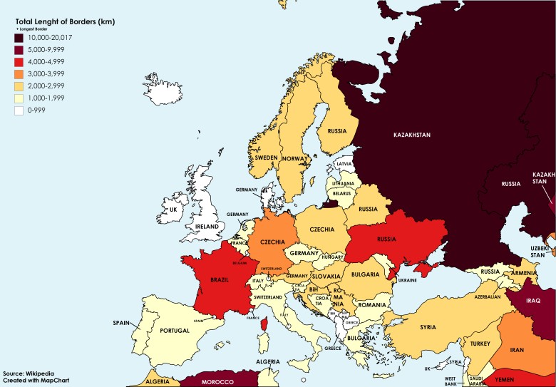 Długość granic europejskich krajów