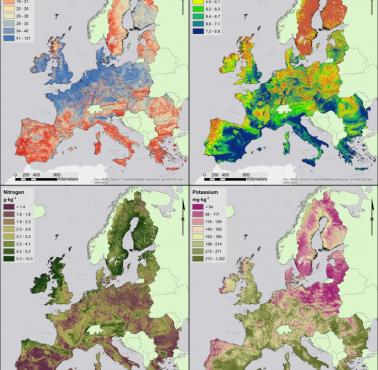 Zawartość nawozów NPK i pH gleb w Europie