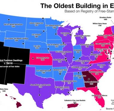 Najstarszy budynek w każdym stanie USA