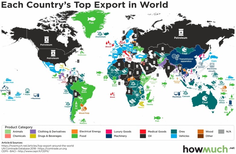 Najlepszy eksport w każdym kraju