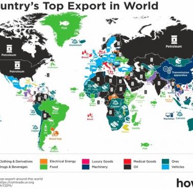 Najlepszy eksport w każdym kraju