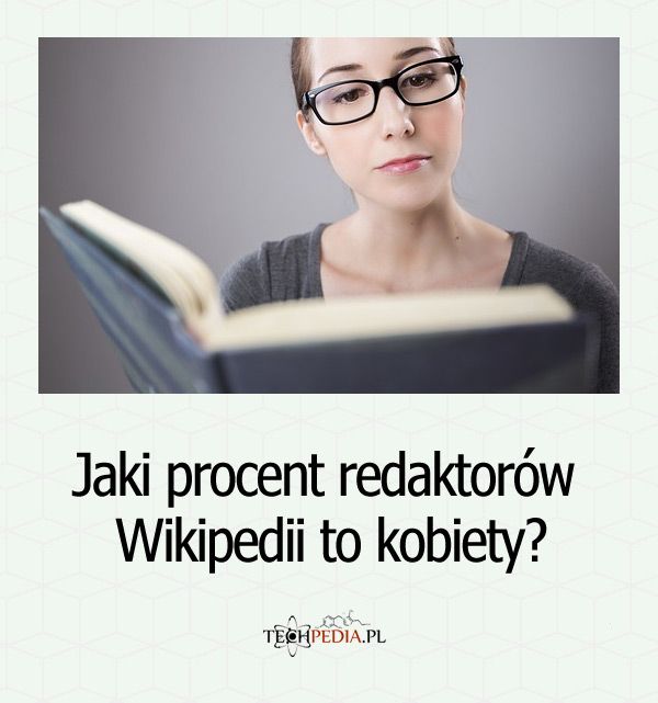 Jaki procent redaktorów Wikipedii to kobiety?