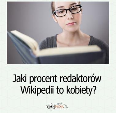 Jaki procent redaktorów Wikipedii to kobiety?