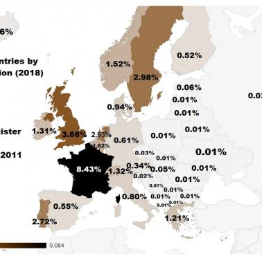 Odsetek czarnoskórych w poszczególnych państwach Europy