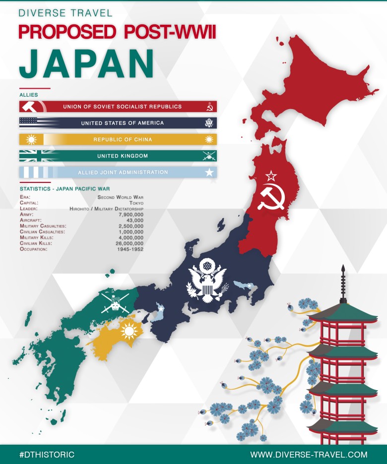 Planowane strefy okupacyjne Japonii po II wojnie