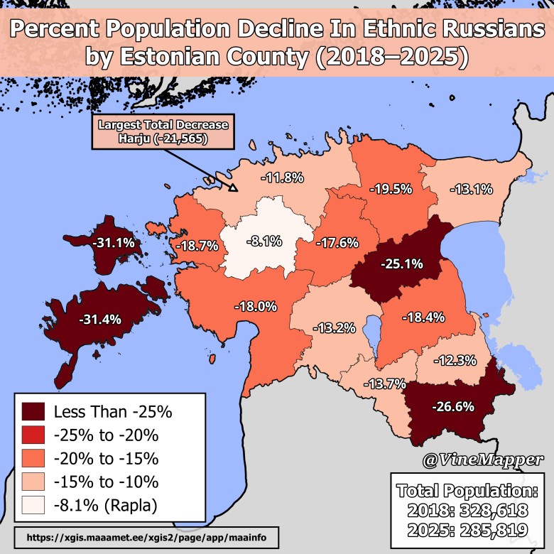 Procentowy spadek liczby ludności w etnicznych Rosjanach według estońskiego hrabstwa, 2018-2025