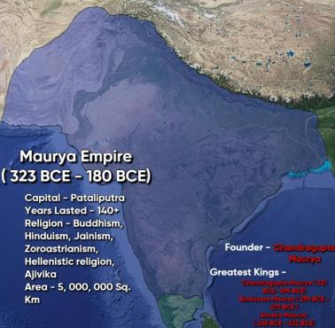 Imperium Maurjów w Indiach, 323-180 r. p.n.e.