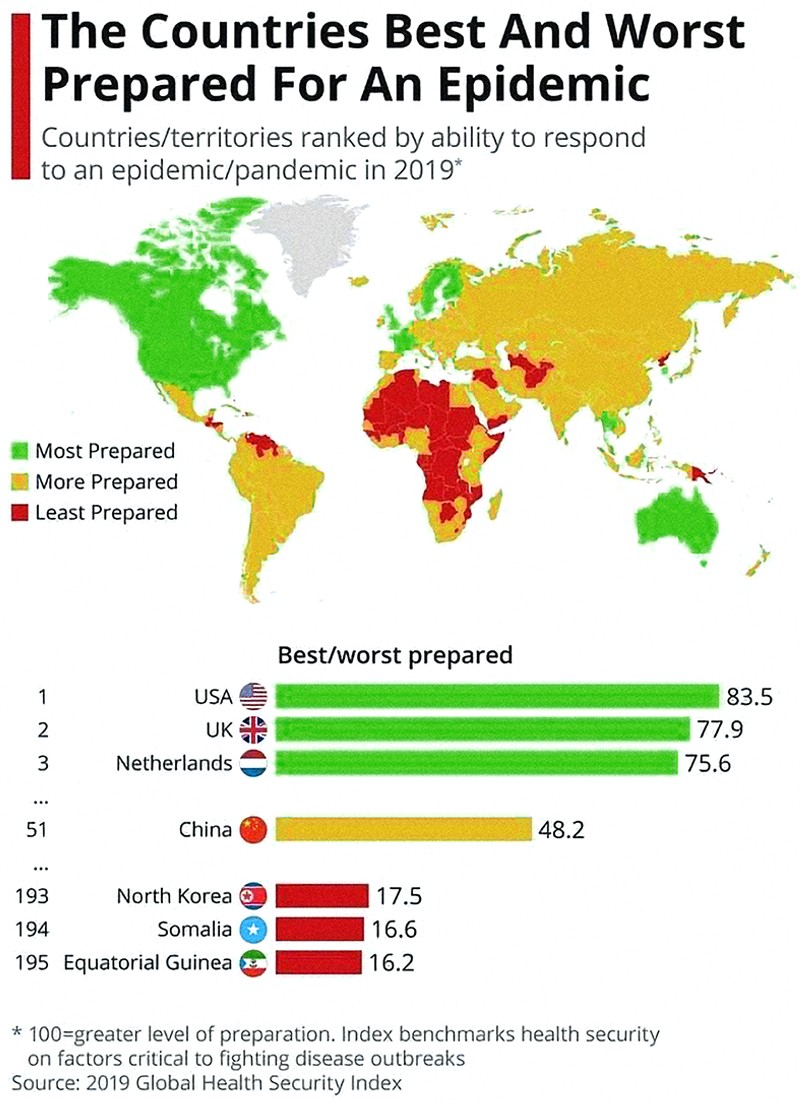 Kraje najlepiej i najgorzej przygotowane na epidemię według mapy z 2019 r.